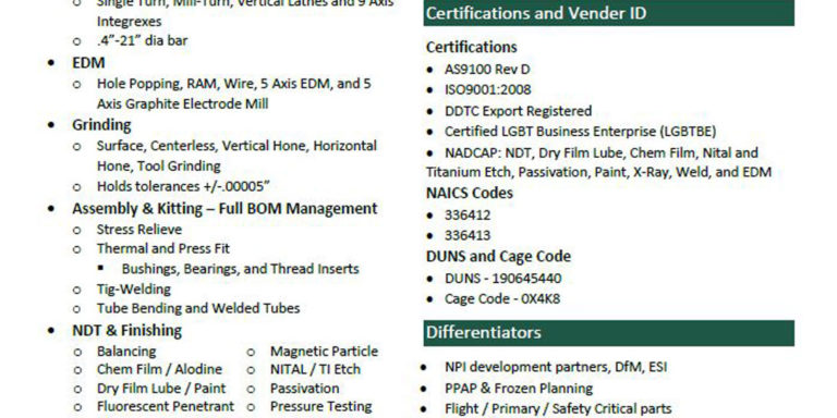 acutec capabilities 2 768x384
